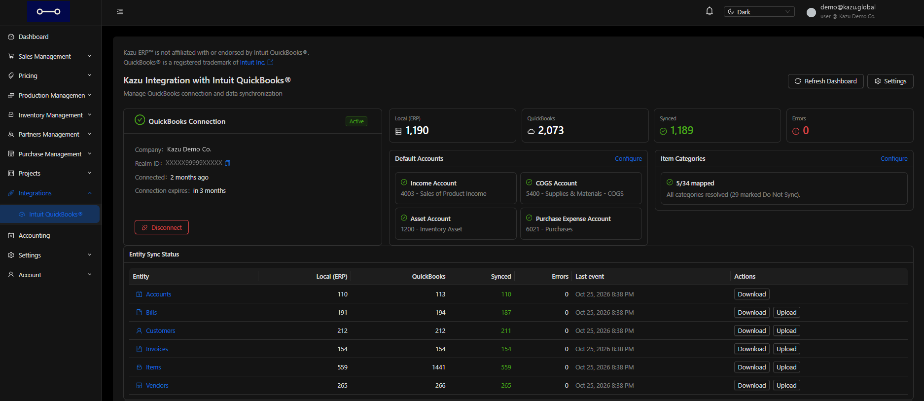 Kazu integrations dashboard showing connection status, default accounts and entity sync counts.